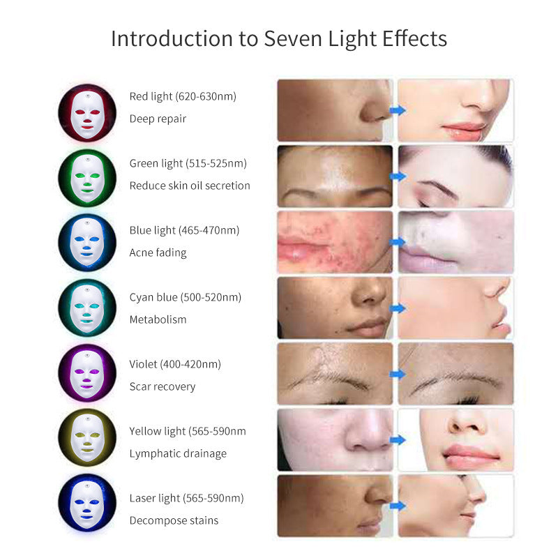 LED Light Therapy