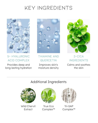 BEYOND Angel Aqua Moisture Ampoule (1.7Fl Oz*2, Pack of 2) - Deep Hydration Serum for Sensitive Skin, Barrier Strengthening. Vegan Formula Korean Skin Care. Chervil,