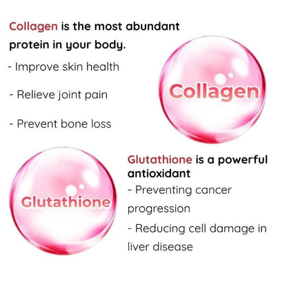 Glutathione Gummies