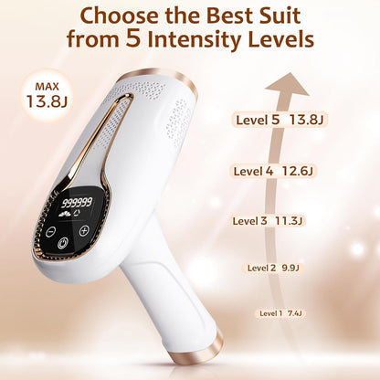 Laser Hair Removal,Hair Removal for Women and Men Permanent At-Home IPL Hair Removal Device Upgraded to 999,999 Flashes Painless Hair Remover for Armpits Legs Arms Bikini Line and Facial Hair Removal