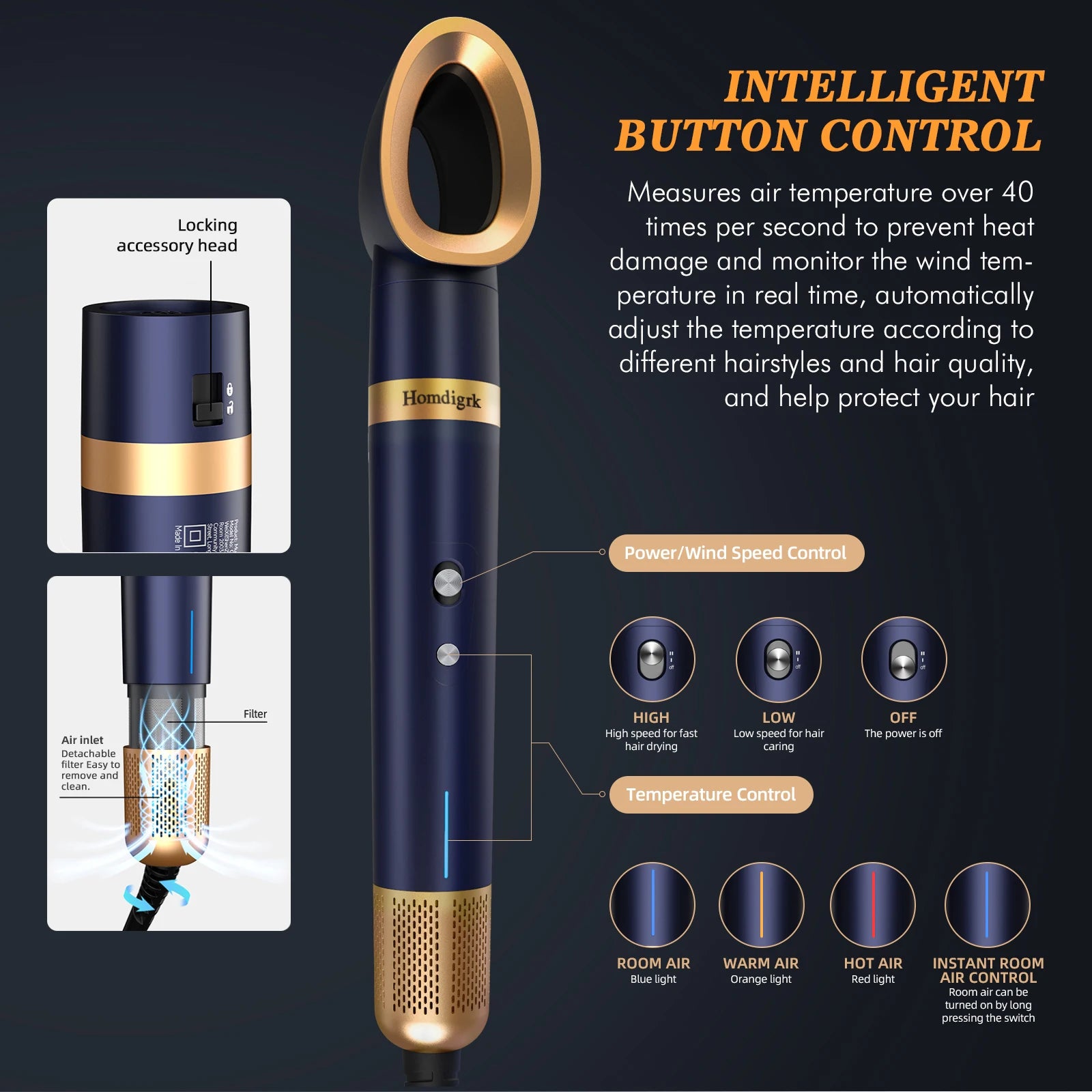 6-In-1 Multi-Styler, Negative Ion Hair Dryer Air Hair Wrap, Powerful Hair Dryer Brush & Multi-Styler with Auto-Wrap Curlers