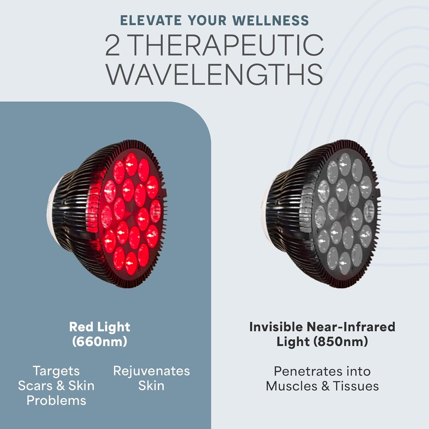 Infraglow NIR & Red Light Therapy Lamp - Infrared Red Light Bulb with 18 LEDs and Clip-On Design for At-Home Body Therapy, Chronic Pain Relief, Skin Wellness, and Recovery