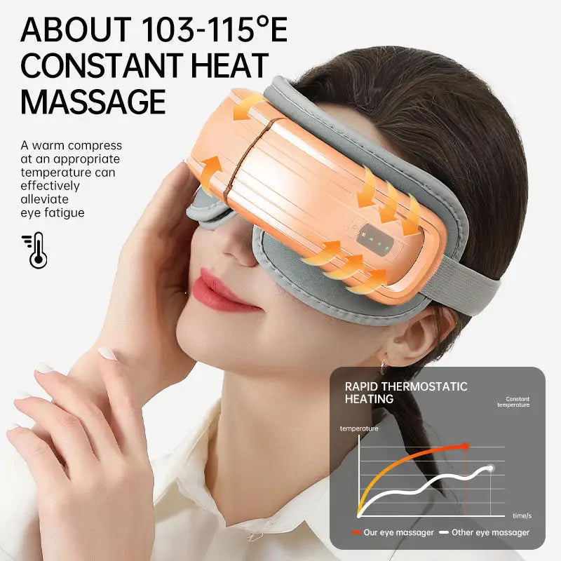 Trending Products 2025 Eye Care Massage Instrument Foldable Electric Smart Eye Massager with Heat Compression