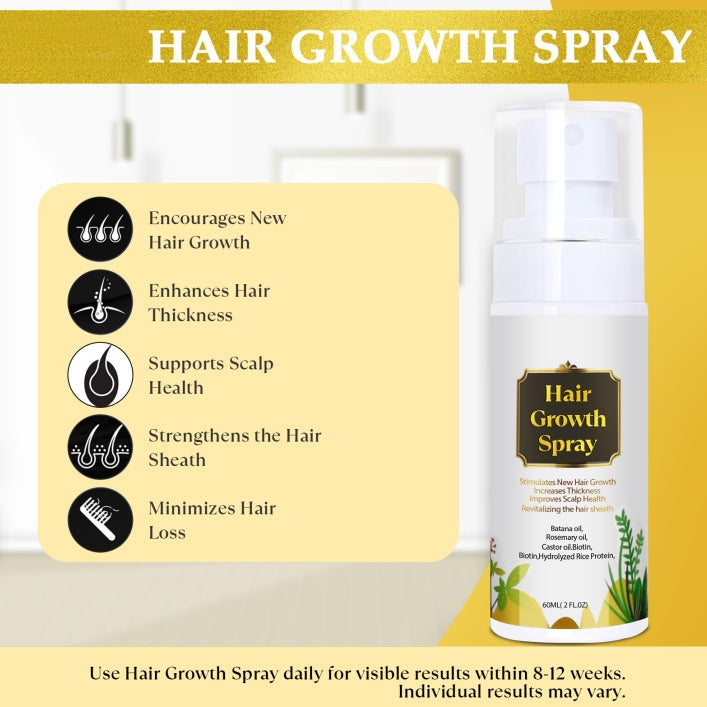 Natural Hair Growth Oil Spray – Battana, Rosemary & Biotin Scalp Treatment