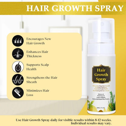 Natural Hair Growth Oil Spray – Battana, Rosemary & Biotin Scalp Treatment