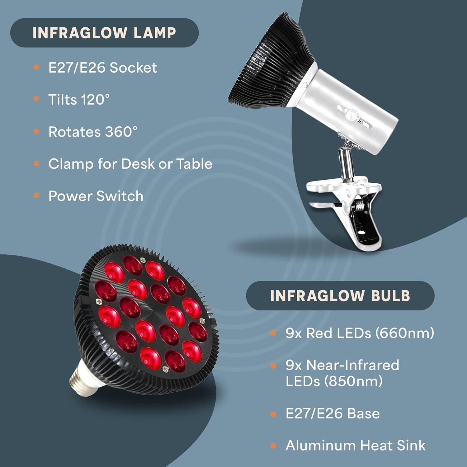 Infraglow NIR & Red Light Therapy Lamp - Infrared Red Light Bulb with 18 LEDs and Clip-On Design for At-Home Body Therapy, Chronic Pain Relief, Skin Wellness, and Recovery