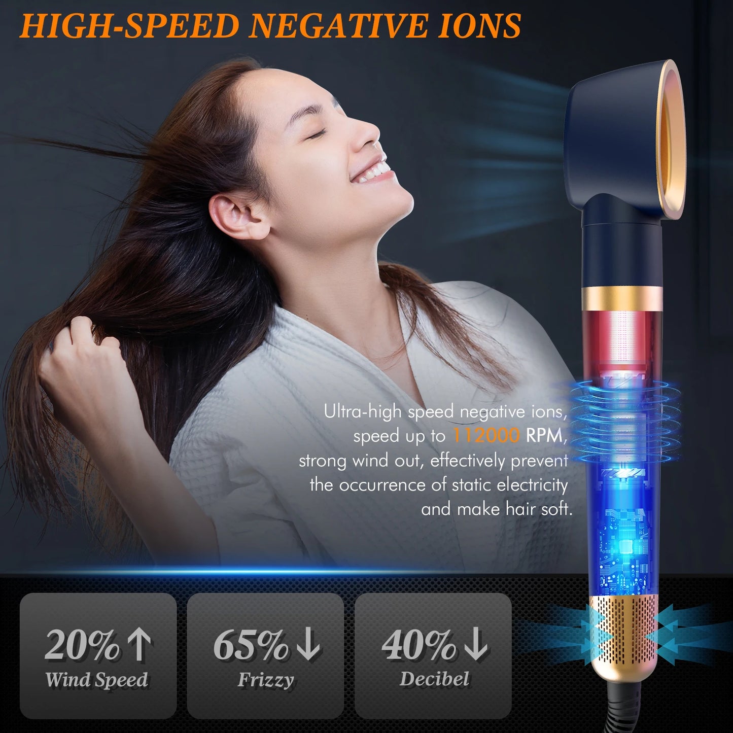 6-In-1 Multi-Styler, Negative Ion Hair Dryer Air Hair Wrap, Powerful Hair Dryer Brush & Multi-Styler with Auto-Wrap Curlers