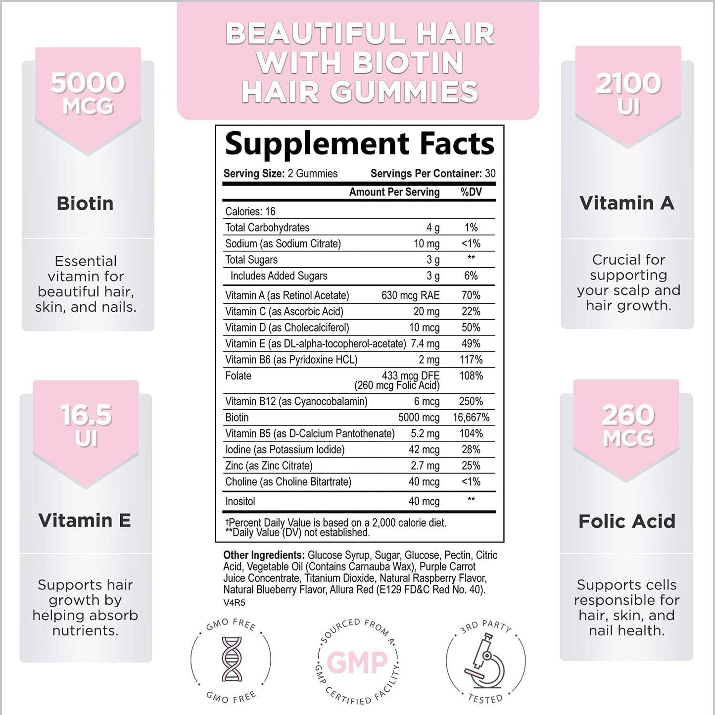 Composite Biotin Gummies