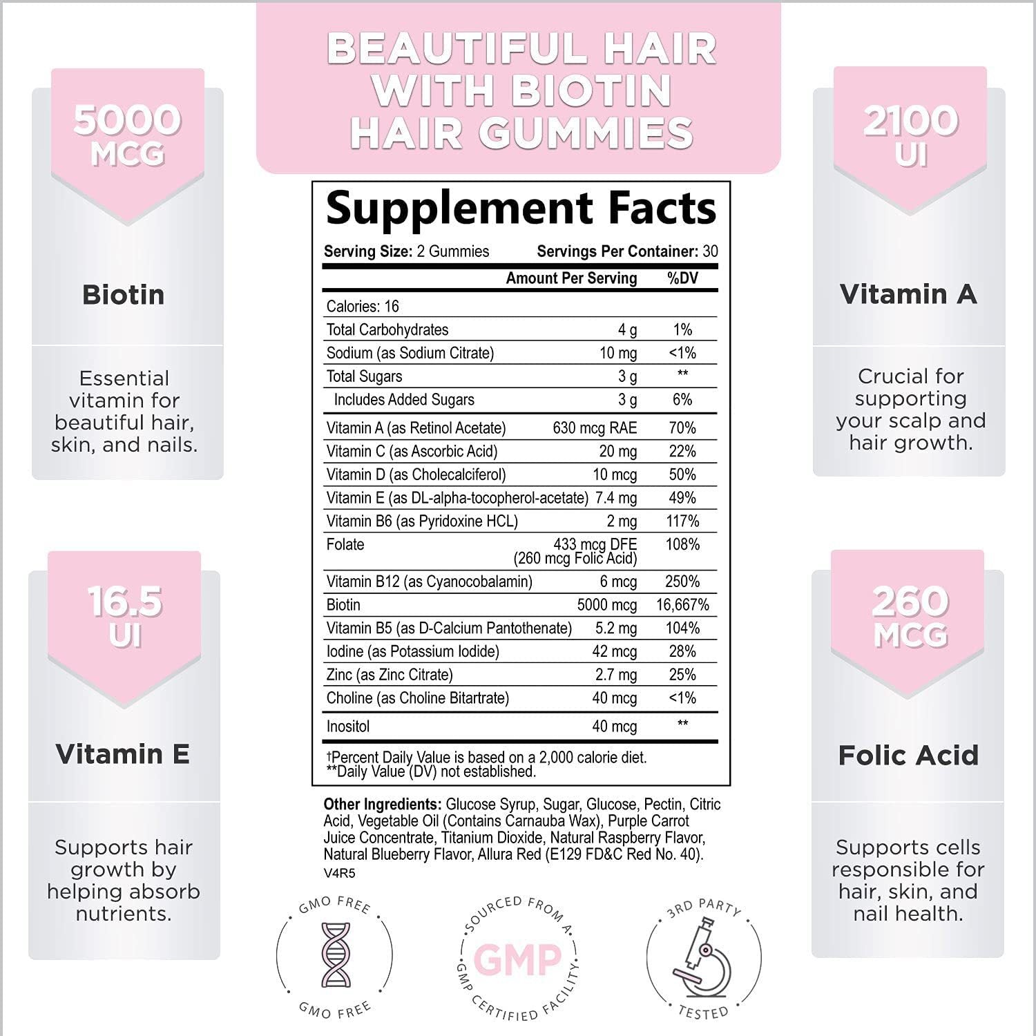 Composite Biotin Gummies