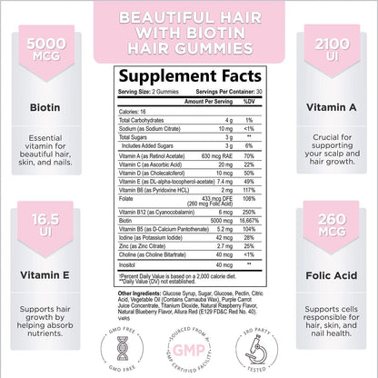 Composite Biotin Gummies