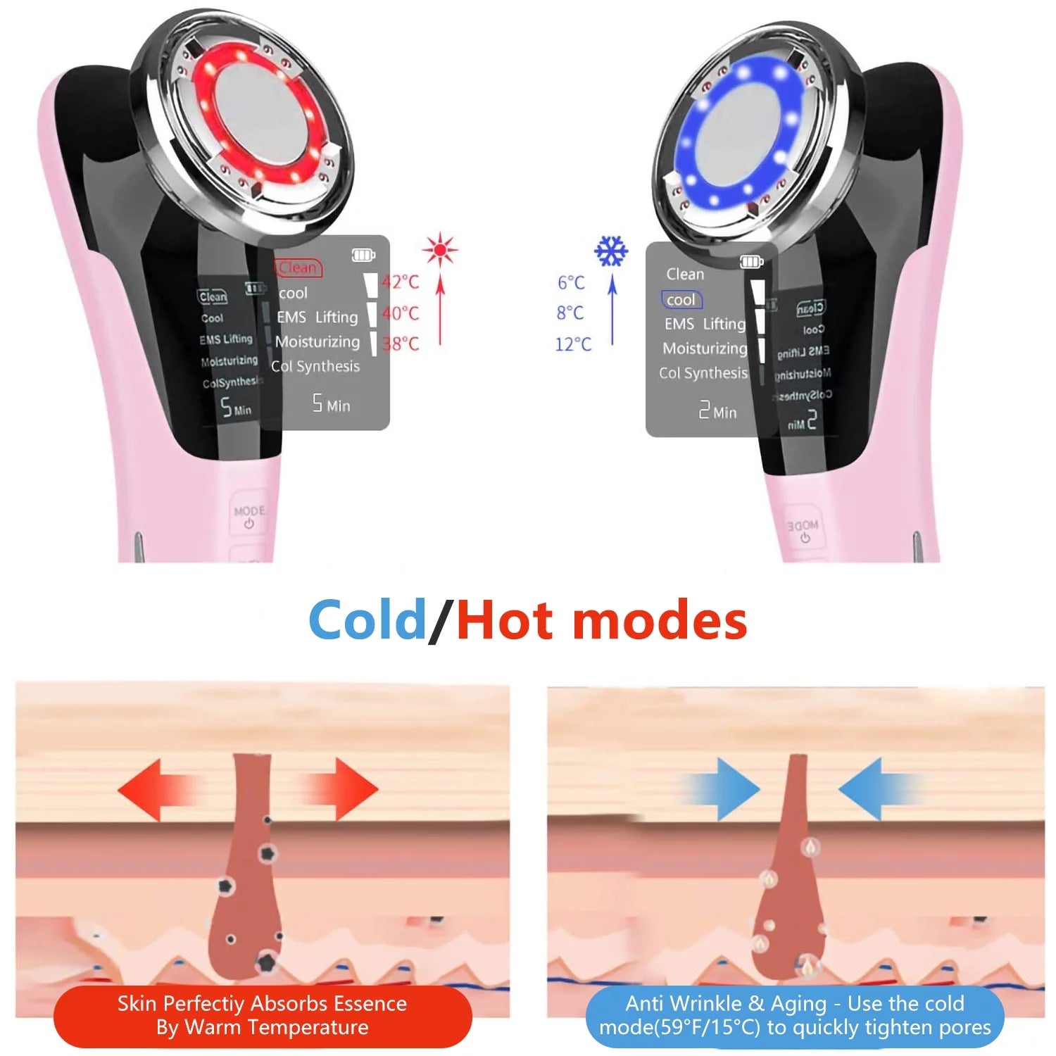 Face Massager Electric, Skin Care Tools Multifunctional Facial Massager anti Aging Skin Tightening Firming for Face Lift Galvanic Facial Machine (White)