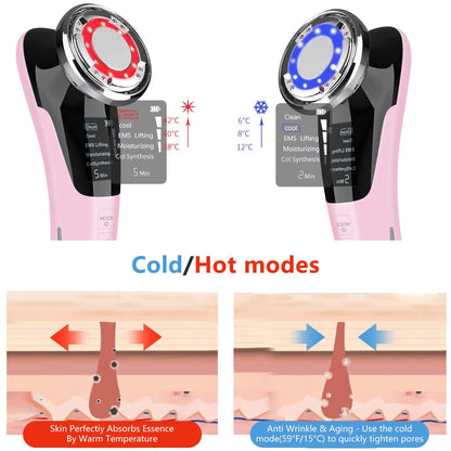 Face Massager Electric, Skin Care Tools Multifunctional Facial Massager anti Aging Skin Tightening Firming for Face Lift Galvanic Facial Machine (White)