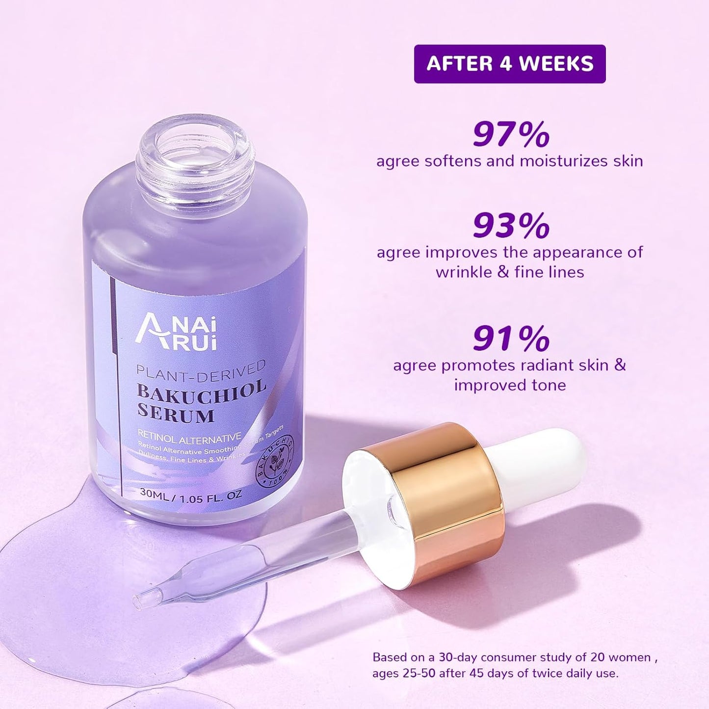 Bakuchiol Face Serum for Face, Bakuchiol Retinol Alternative Serum,Smoothing Face Serum with Hyaluronic Acid & Peptide Sensitive Skin Serum, anti Aging & Wrinkle Serum, 1Fl.Oz