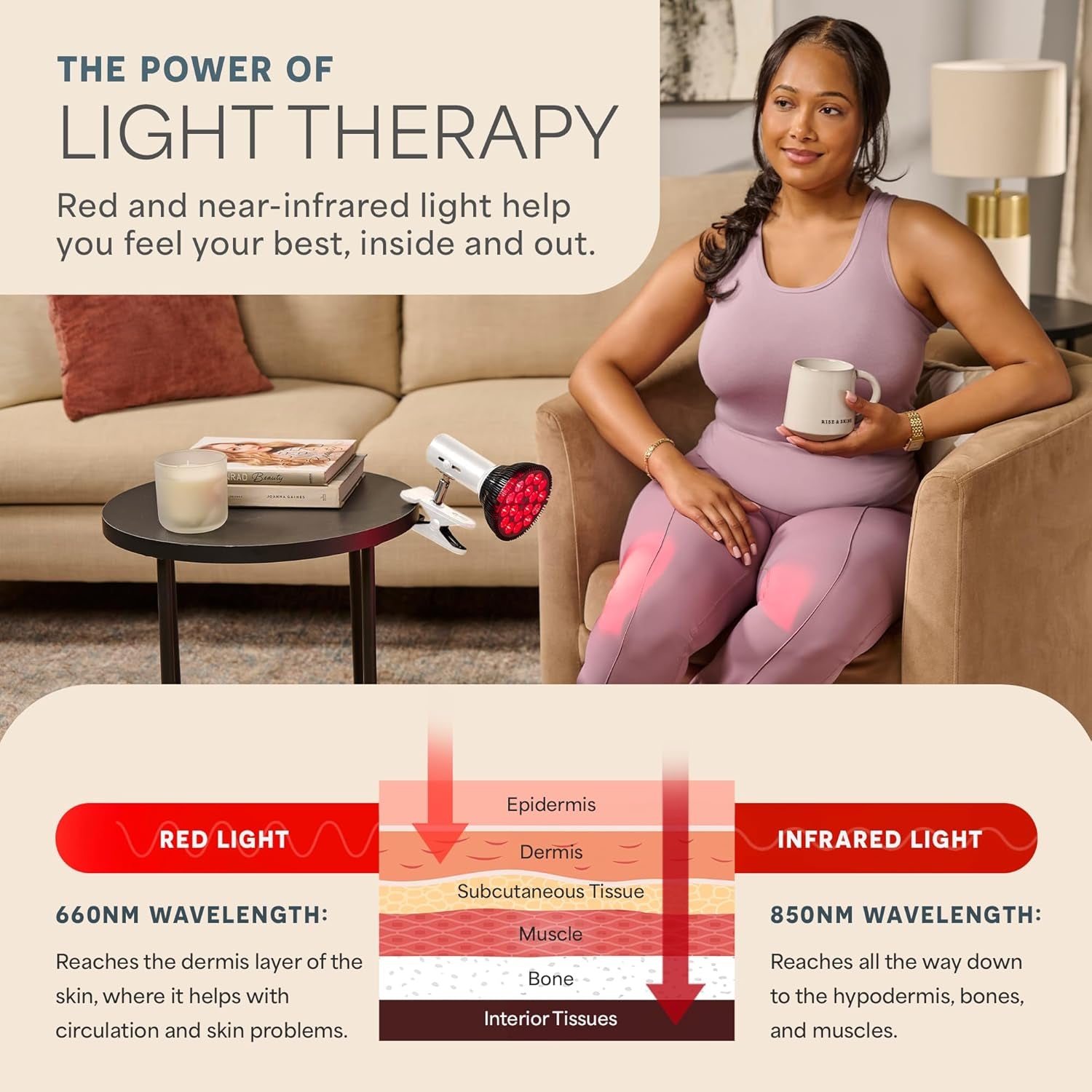 Infraglow NIR & Red Light Therapy Lamp - Infrared Red Light Bulb with 18 LEDs and Clip-On Design for At-Home Body Therapy, Chronic Pain Relief, Skin Wellness, and Recovery